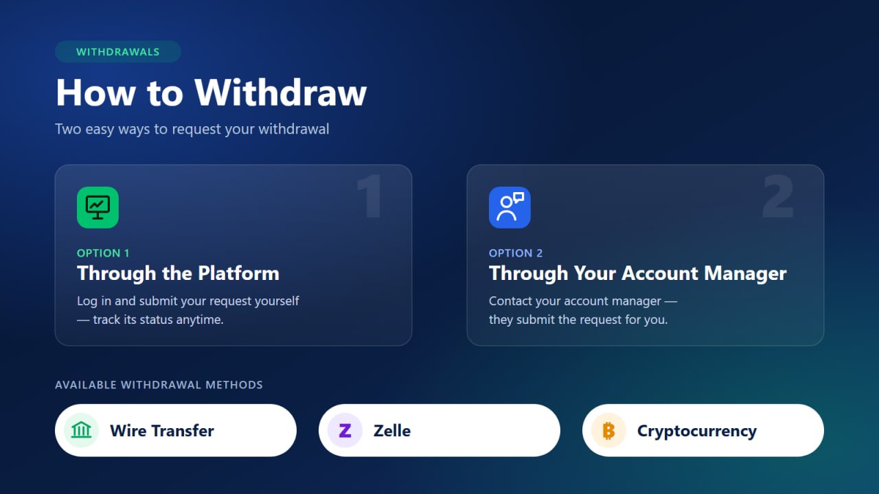 Your Withdrawal Journey